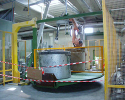 Rotation units for furnace loading